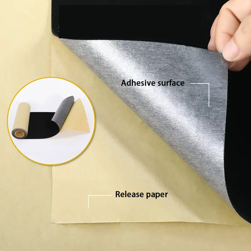 Self Adhesive Velvet Flocking  - Velvet Jewelry Box recension och pris