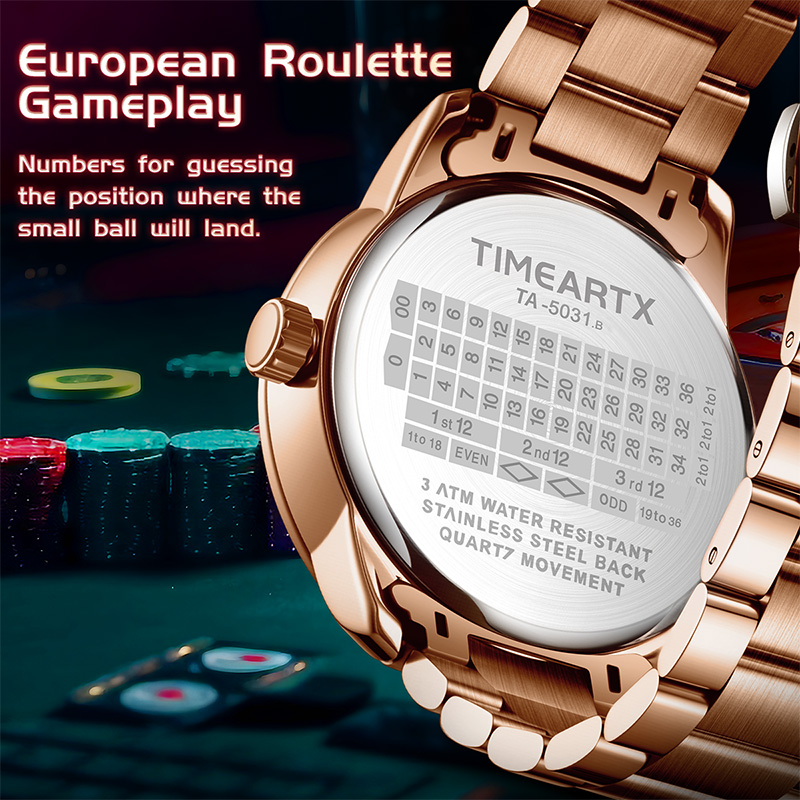 TIMEARTX Brand New Luxury Quar - Luxury Lifestyle Brand recension och pris